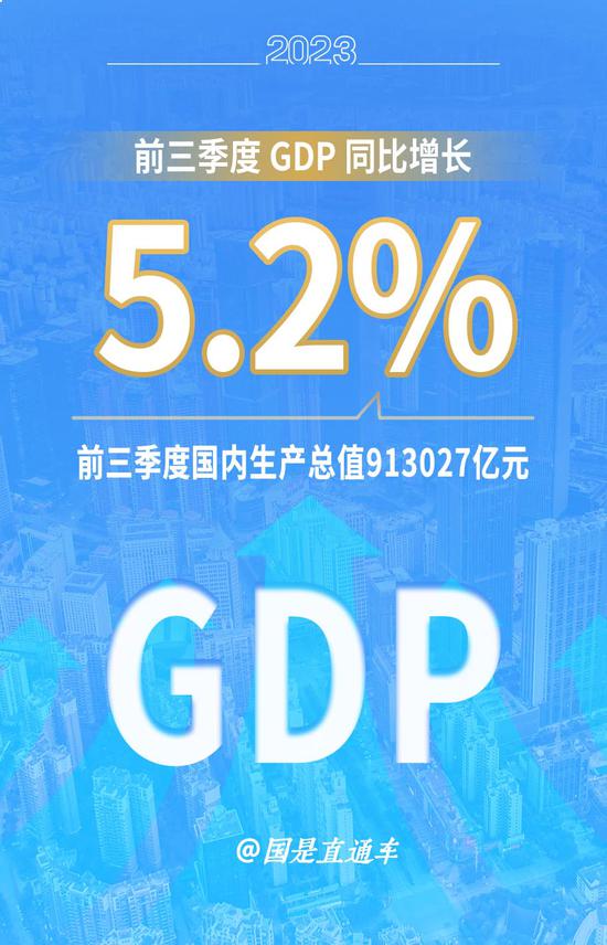 中国最新经济“成绩单”出炉